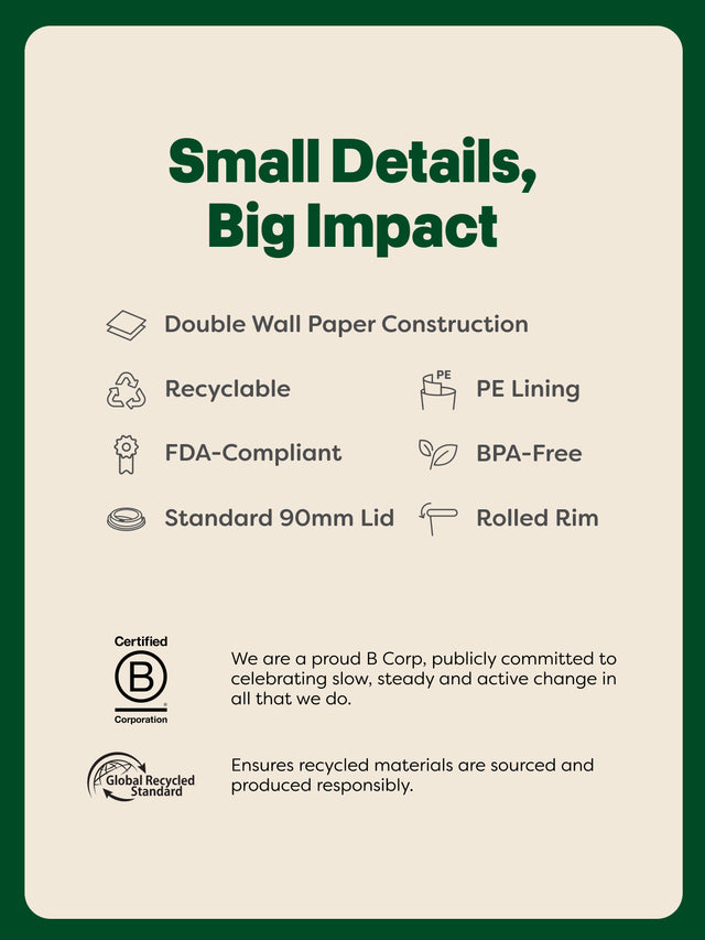 GO 12oz Double Wall Paper Cup White - Bulk