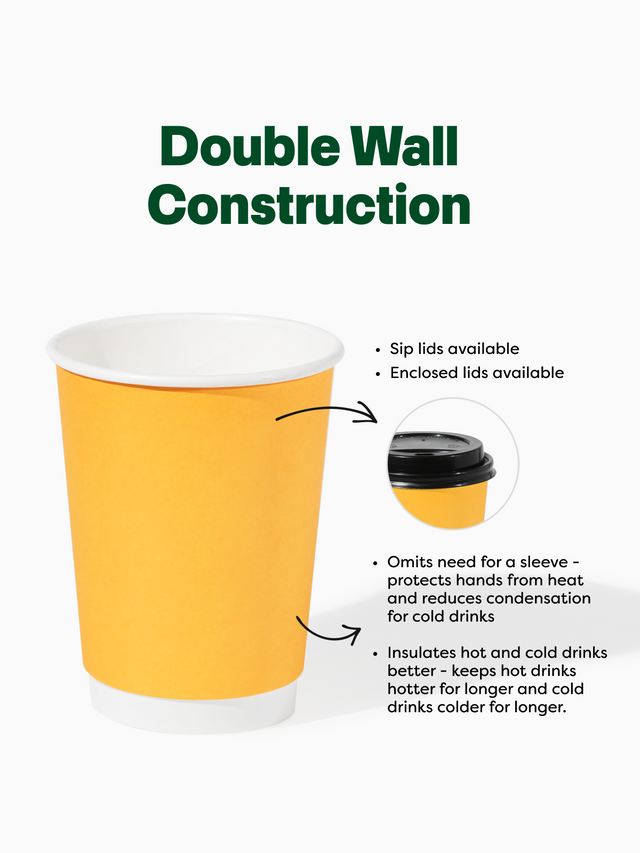 GO 12oz Double Wall Paper Butter Yellow Cup Bundle with Lids