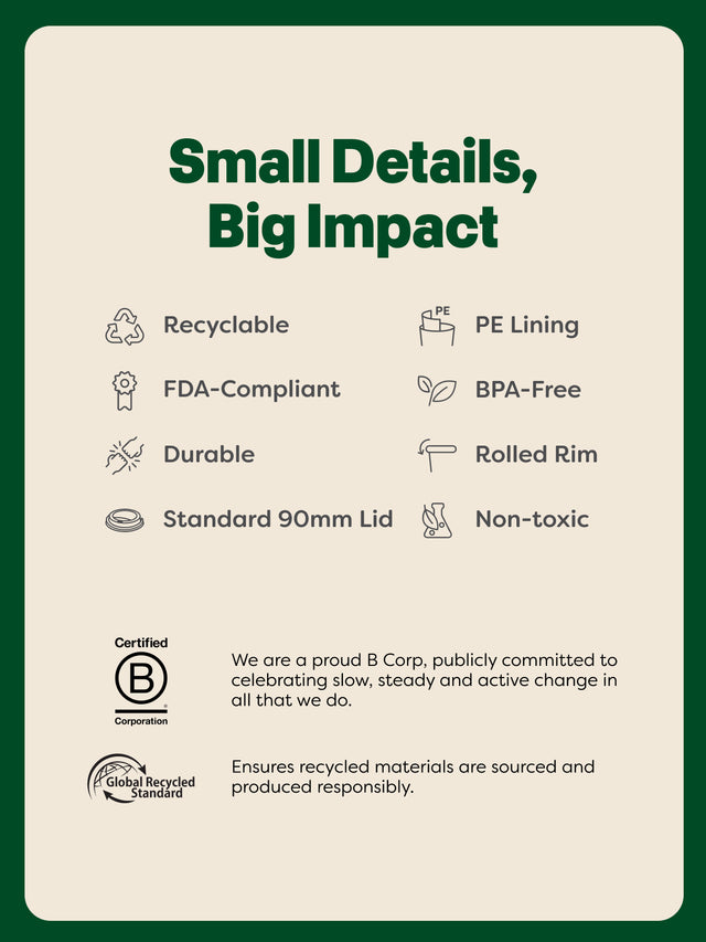 GO Flip Top Lids for Paper Cups