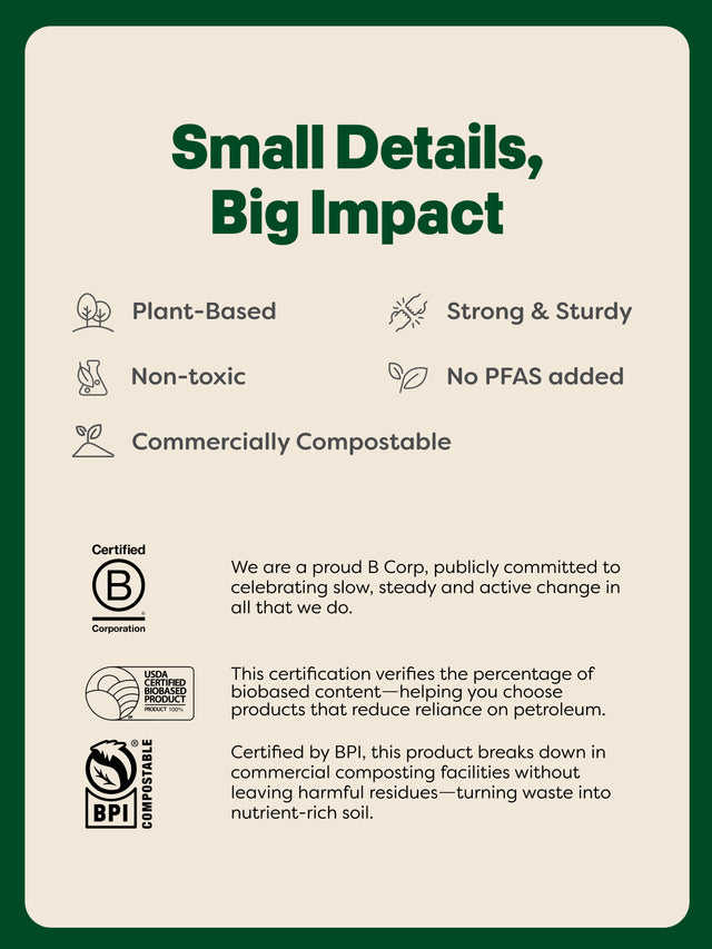 NATURAL 7" Compostable Round Plate
